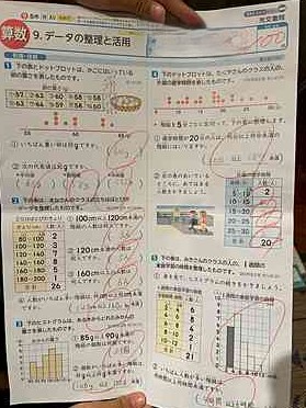 やったね！100点満点。